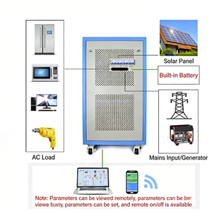 Kit Système Solaire Hybride Domestique 12 kW Monocristallin Polycristallin avec Contrôleur MPPT, Batterie Plomb-acide et Montage au Sol - Product Image 2