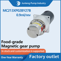 Mini-pompes à entraînement magnétique avec pompe en acier inoxydable à faible débit pour le dosage des ingrédients et les équipements de remplissage automatisés