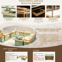 Projet de vitrine LED personnalisée pour boutique de bijoux haut de gamme, ensemble complet d'armoires de présentation de bijoux pour l'ensemble de la boutique