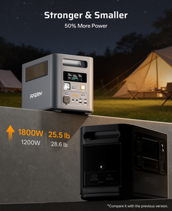 New Design 1800W Vice Portable Power Station Fast Charging with 200w <strong>Solar</strong> <strong>Panel</strong> Power <strong>Generator</strong> System <strong>Solar</strong> Powered <strong>Generator</strong> - Product Image 6