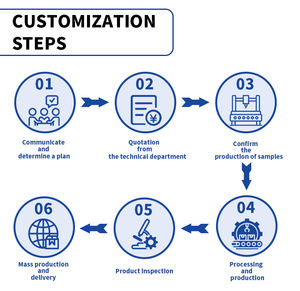 Nuovo Potente Mini PC MC31F con Processore Quad Core I7 13620H/I5 1345U di 13a Generazione, DDR4, SSD, Router di Rete Proxmox, Firewall Software HD, 6 Porte LAN - Product Image 6