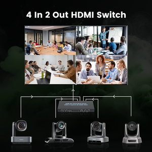 <span class=keywords><strong>HDMI</strong></span> multiviewer ChuyểN ĐổI <span class=keywords><strong>Hdmi</strong></span> 4x1quad đa người xem USB3.0 chụp 4K <span class=keywords><strong>HDMI</strong></span> Video hỗ trợ 4K 1080P 10 Chế độ xem - Product Image 4