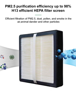 Ventilateur de <span class=keywords><strong>conduit</strong></span> d'air frais PM2.5, élimination de la brume, stérilisation, pour maison et restaurant, ODM/OEM, boîtier de filtre à air HEPA centrifuge à charbon AC en ligne - Product Image 5