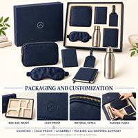 Kit Cadeau d'Affaires Personnalisé avec Logo : Organisateur, Housse de Passeport, Étiquette de Bagage, Masque de Nuit, Bouteille, Carnet – Fournisseur de Cadeaux d'Entreprise