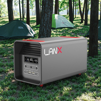 Station d'alimentation solaire portable 400W, batterie LiFePO4, onde sinusoïdale pure, contrôleur MPPT, design pliable pour voiture et utilisation en extérieur