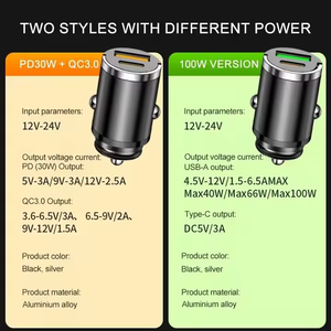 Sạc nhanh 100W 66W 30W PD Mini <span class=keywords><strong>Adapter</strong></span> <span class=keywords><strong>USB</strong></span> Type C QC3.0 Hai Cổng Sạc Xe Hơi Đa Năng 2 Cổng - Product Image 3