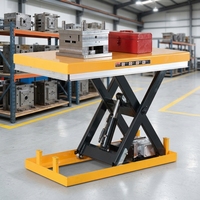 Plateforme élévatrice à ciseaux électrique JIALITE OEM Série HW – Table élévatrice fixe à hauteur personnalisable pour les besoins des postes de travail en ligne