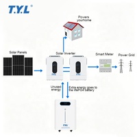 Kit solaire complet 24 kW avec panneaux solaires de niveau 1, onduleur intégré pour hôtel, complexe hôtelier, maison d'hôtes, système d'alimentation solaire hors réseau