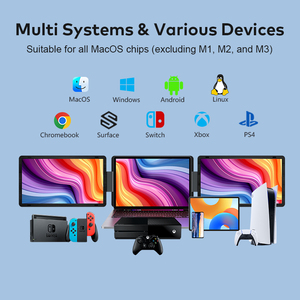 Factory Wholesale 15.6 inch Triple Screen Portable Monitor with Dual Detachable LCD Display Laptop Screen Extender <b>Plug</b> and Play - Product Image 3