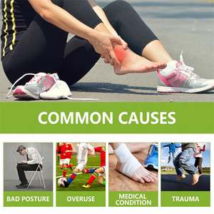 ครีมบรรเทาอาการปวดข้อจากสมุนไพรที่มีความแข็งแรงเป็นพิเศษสำหรับบรรเทาอาการปวดกล้ามเนื้อส่วนเอวและกล้ามเนื้อใช้ในร่างกายอย่างปลอดภัย - Product Image 4