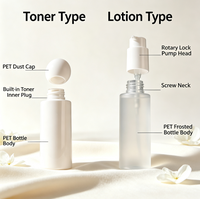Lot de produits cosmétiques en gros pour animaux de compagnie : flacon de toner 100 ml, flacon d'essence pure 120 ml, flacon de lotion en plastique pour soins de la peau