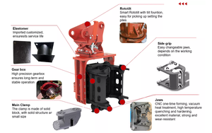 Martello Vibrante Idraulico ad Alta Efficienza in Offerta, Battipalo Vibrante con Impugnatura Laterale - Product Image 3