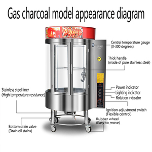 Four rotatif à charbon de bois 850A pour canard, porc, poulet, machine commerciale pour rôtir le ventre de porc, les canards, les poulets - Product Image 5
