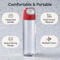 Bouteille d'eau de sport et de voyage en PC de 600 ml avec couvercle, écologique, à boire directement, plusieurs couleurs, option de logo personnalisé