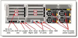 Serveur HPC/ML ThinkSystem SR675 V3 avec processeur EPYC de 4e génération |   64 Go |   Capacité 24-DIMM |   Contrôleur MegaRAID 5350 |   Serveur en rack |   Stock - Product Image 4