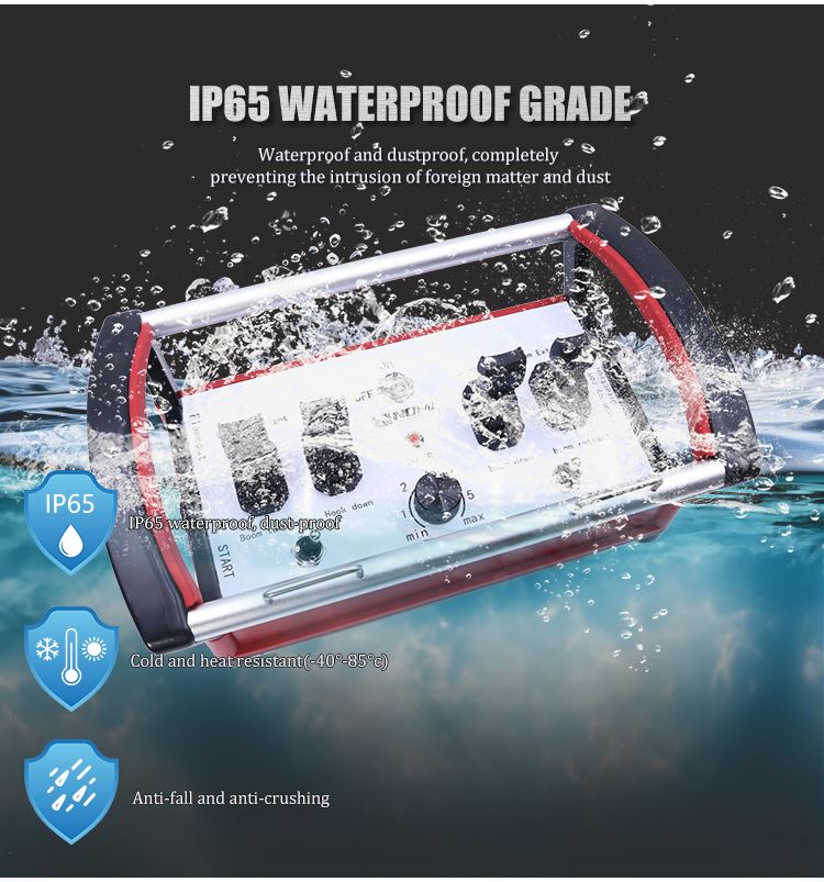 hydraulic proportional guider system