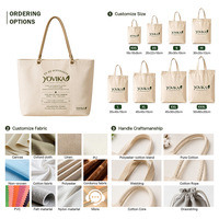 Sac fourre-tout en toile personnalisé pour commande en gros, avec poches latérales doubles, bouton-pression, grand compartiment pour ordinateur portable, sac à bandoulière pour le bureau