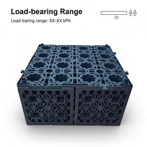 Réservoir de récupération d'eau de pluie à grande capacité, interconnecté, sous la route, la voie d'accès, le parking et le terrain de football - Product Image 3