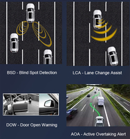 Capteur radar à micro-ondes extérieur de voiture Puce Pcb mm Wave 79g Alarme Automobile Vitesse Mouvement Présence Détecteur de proximité radar