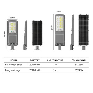 NUEVA Lámpara Solar para Exteriores, Patio, Carretera, Iluminación de Carreteras, Impermeable, Inteligente, Decorativa, Lámpara de Jardín, Todo en Uno, IP66 - Product Image 4
