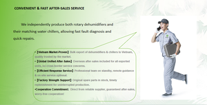 เครื่องทำน้ำเย็น R410A ปี 2026 ทนทานต่อการกัดกร่อน พร้อ<span class=keywords><strong>ม</strong></span><span class=keywords><strong>ม</strong></span>อเตอร์ปั๊ม<span class=keywords><strong>น้ำ</strong></span>และเกียร์-OEM/ODM สำหรับสายการผลิตเลนส์กล้องในเอเชียตะวันออกเฉียงใต้ - Product Image 5