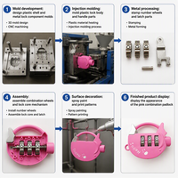 Cadenas de sécurité pour animaux à combinaison réinitialisable à chiffres en forme de cochon en alliage de zinc YH1071