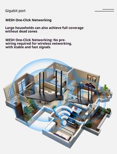 <span class=keywords><strong>Routeur</strong></span> Wifi <span class=keywords><strong>Tribande</strong></span> SYL-450 à 4 Antennes, Ventes Rapides, Couverture Stable, <span class=keywords><strong>Routeur</strong></span> Wifi à Haute Vitesse - Product Image 3