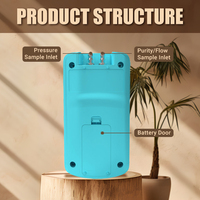 Dispositif de mesure de pureté O2 concentrateur analyseur de Service compteur d'oxygène 3-en-1 batterie portable 9V