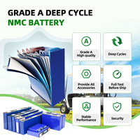 Celda NMC 3.7V 5.5Ah a 280Ah, Celda de Batería de Iones de Litio NMC, Baterías de Iones de Litio Ternarias 3.7V, Celda de Batería de Litio NCM Prismática