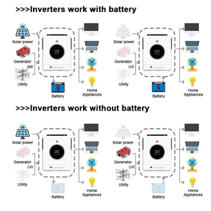 24V 48Vハイブリッドソーラーインバーター4.2KW 6.2KW 8.2KW 10.2KW純粋な正弦波最高のソーラーインバーターオフグリッドソーラーインバーターMPPT付き - Product Image 2