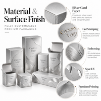Boîte en papier pliable argentée métallisée personnalisée OEM avec logo en relief pour cosmétiques et parfums