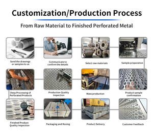 Paneles Metálicos Decorativos Perforados con Corte Láser Moderno para Arte de <span class=keywords><strong>Pared</strong></span> Interior y Biombos Divisores de Habitaciones Creativos - Product Image 3