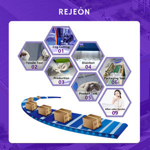 Rejeon PDO COG 3D 4D 6D คอลลาเจนฟื้นฟูเย็บแผลสำหรับใบหน้าและร่างกายได้รับการรับรองมาตรฐาน ISO/CE - Product Image 6