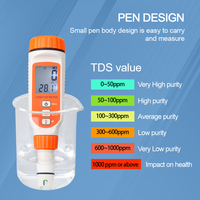 SMART SENSOR AR8011 Analyseur de conductivité numérique professionnel industriel pour la qualité de l'eau, analyseur de solides dissous totaux TDS / COND