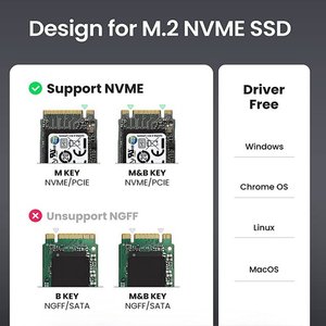 Vente en gros <span class=keywords><strong>NVME</strong></span> M.2 boîtier SSD <span class=keywords><strong>USB</strong></span> 3.1 vers PCIE boîtier de disque dur externe Portable en aluminium avec interface de type C - Product Image 5
