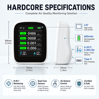 Analyseur Portable de gaz de formaldéhyde de dioxyde de carbone, moniteur de qualité de l'air PM2.5 pm1.0 PM10 HCHO détecteur de température