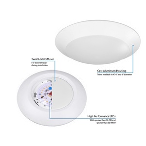 Ánh sáng Trần Lumiere <span class=keywords><strong>LED</strong></span> plafond 12W 18W 24W tuôn ra gắn Dimmable dẫn Trần xuống ánh sáng - Product Image 4