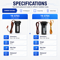 Rastreador GPS GSM 2G con Cable, Resistente al Agua, Seguimiento de Vehículos en Tiempo Real, Corte de Combustible, Integración API OEM ODM, Directo de Fábrica