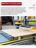 Table de chargement automatique de conception d'armoire et machine de CNC d'imbrication d'ATC d'étiquetage automatique pour des fabricants de meubles en bois nouvelle machine 2023