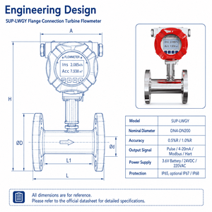 Compteur de débit numérique à turbine haute précision (PN1.0/1.6/2.5/4.0MPa) pour liquides/huiles/eau, idéal pour centrales électriques - Prix compétitif - Product Image 6