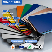 Panel Compuesto de Aluminio con Acabado PVDF/FEVE de Fábrica Confiable, Núcleo Sólido, 1220*2440*5mm, Lámina ACP/ACM para Revestimiento Exterior