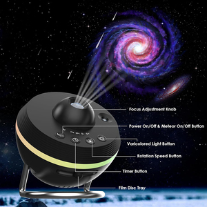 Nuevo Proyector de Planetario de Techo Dinámico LED con Efecto de Meteoros, Proyector de Galaxia y Nebulosa del Sistema Solar Ultraclaro para Decoración de Dormitorios - Product Image 3