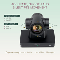 Caméra PTZ FEELWORLD UHD4K12X 4K pour diffusion en direct, zoom 12x, HDMI 4K30fps, sortie USB3.0 YUY2/NV12, service OEM, personnalisation du logo