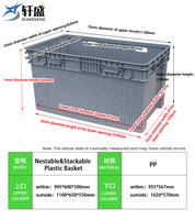 Caisse en plastique empilable et emboîtable NEXARA de qualité alimentaire 1100x650x550mm, conteneur pour la logistique de la chaîne du froid