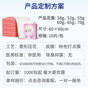 Serviettes de maternité Dr. Kangyi 60x90cm en microfibre, pour incontinence, pour femmes enceintes et soins post-partum - Product Image 5