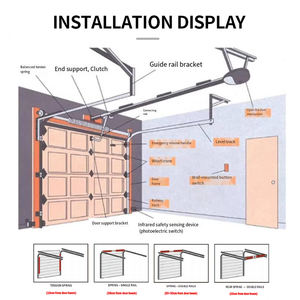 Conception moderne <span class=keywords><strong>Porte</strong></span> <span class=keywords><strong>de</strong></span> <span class=keywords><strong>garage</strong></span> <span class=keywords><strong>de</strong></span> voiture isolée en aluminium Télécommande inclinable Sectionnel enroulable Caractéristique <span class=keywords><strong>antivol</strong></span> Surface finie - Product Image 5