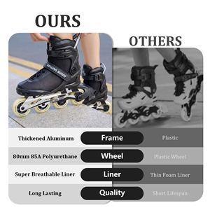 Patines en Línea Profesionales 2026 para Hombre y Mujer, Marco de Aleación de Aluminio con 4 Ruedas, Ideales para Deportes Recreativos al Aire Libre - Product Image 2