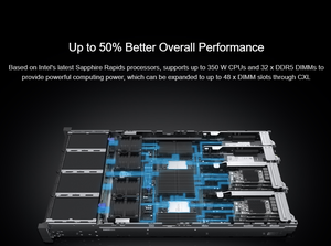 Servidor en Rack Huawei 2288H V6 Xfusion 2U de 2 Sockets con Soporte para GPU OCP3.0, Almacenamiento de Alta Capacidad para Computación en la Nube - En Stock - Product Image 4