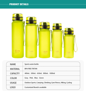 500ML Bpa Free Custom LOGO <strong>Time</strong> Mark Printed Kids <strong>Water</strong> <strong>Bottle</strong> With Plastic Lid Sport Tritan <strong>Water</strong> <strong>Bottle</strong> With Filter - Product Image 4