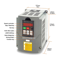 Variateur de fréquence (VFD) BulkMan3D Huanyang 0,75 kW 220 V 50 Hz 5 A monophasé et triphasé, modèle HY0D7523B, pour pièces de machines à bois